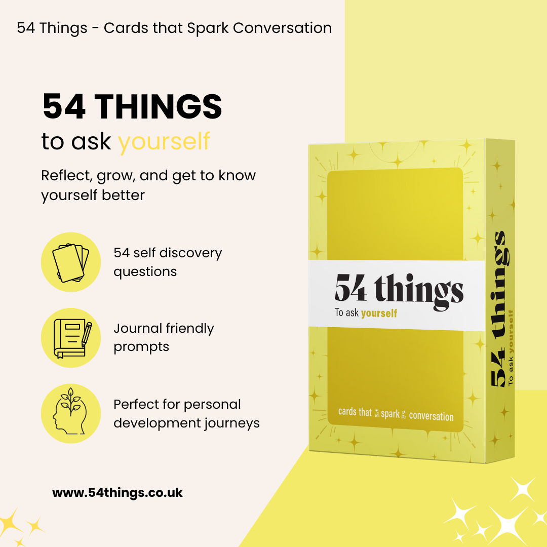 54 Things to ask yourself