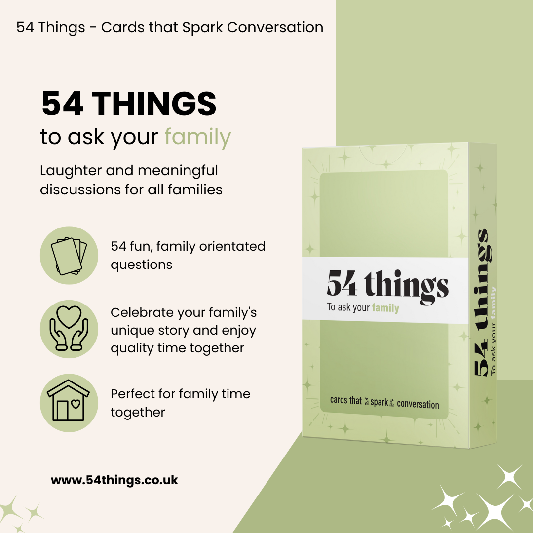 54 Things to ask your family